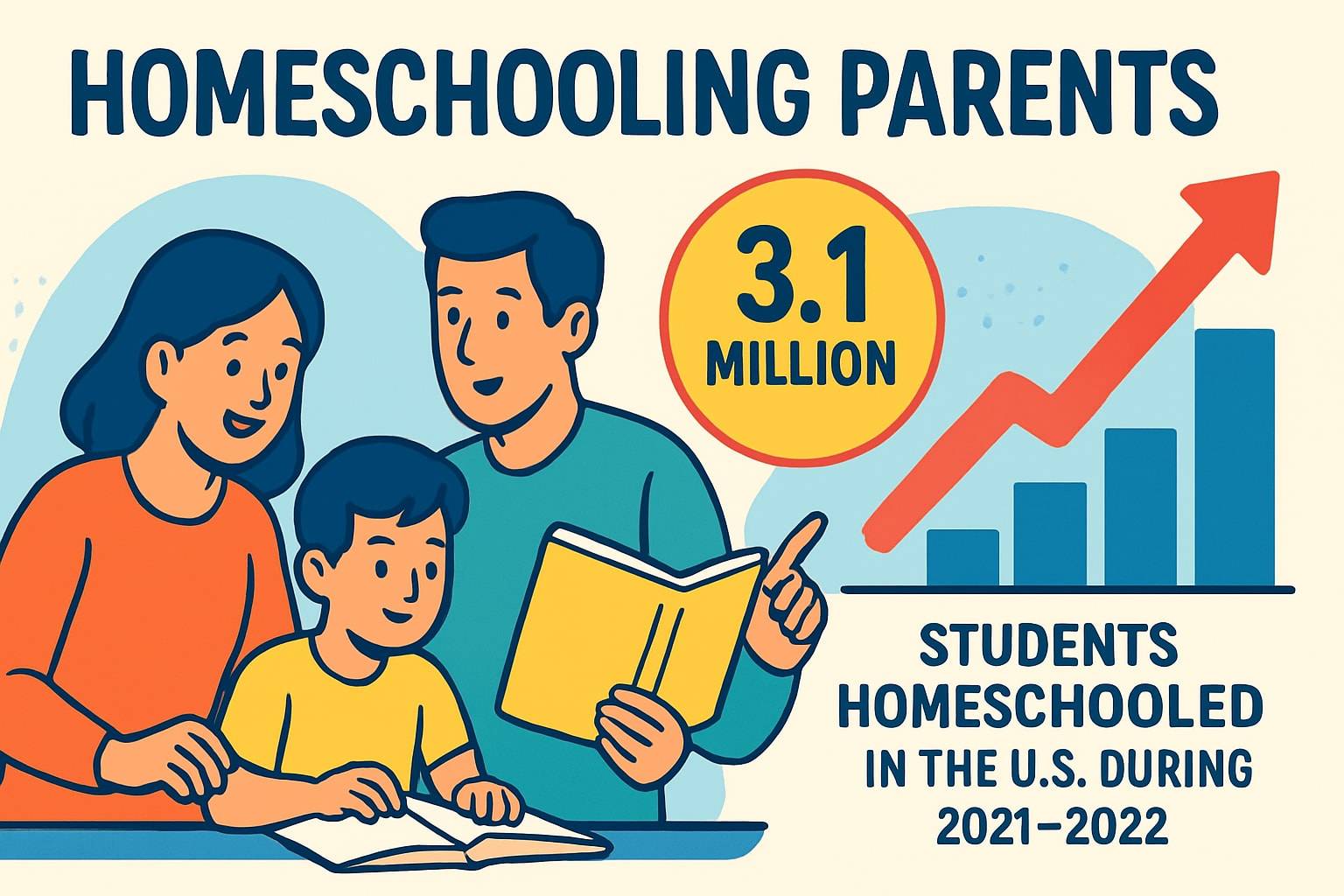 Homeschooling Parents Guide: Essential Tips for 2026 Success